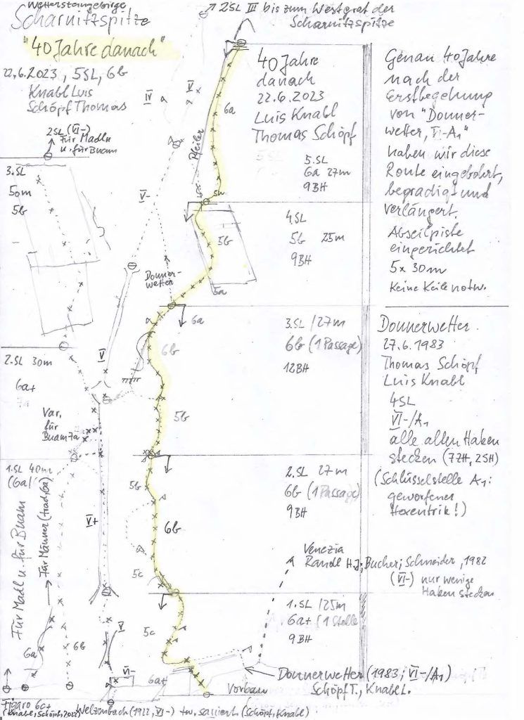 Topo der Route 40 Jahre danach an der Scharnitzspitze