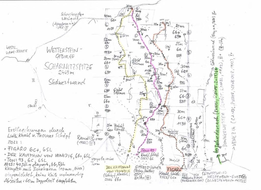 Topo-Übersicht der Scharnitzspitze Südwand