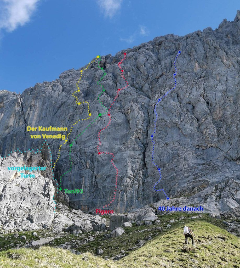 Wandfoto mit Routenübersicht Scharnitzspitze und Schüsselkar