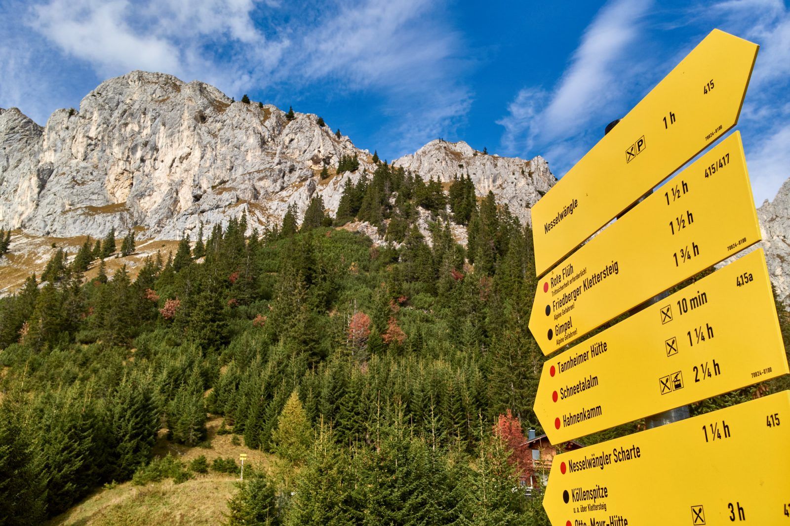Wandertafeln Tannheimer Tal