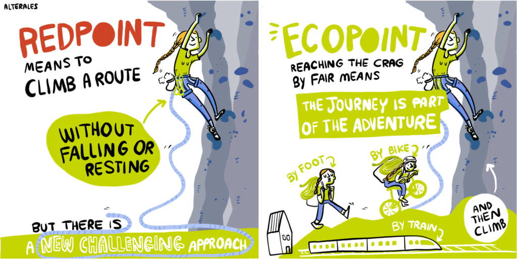 Comic: Was ist Ecopoint? Erklärung des Konzepts