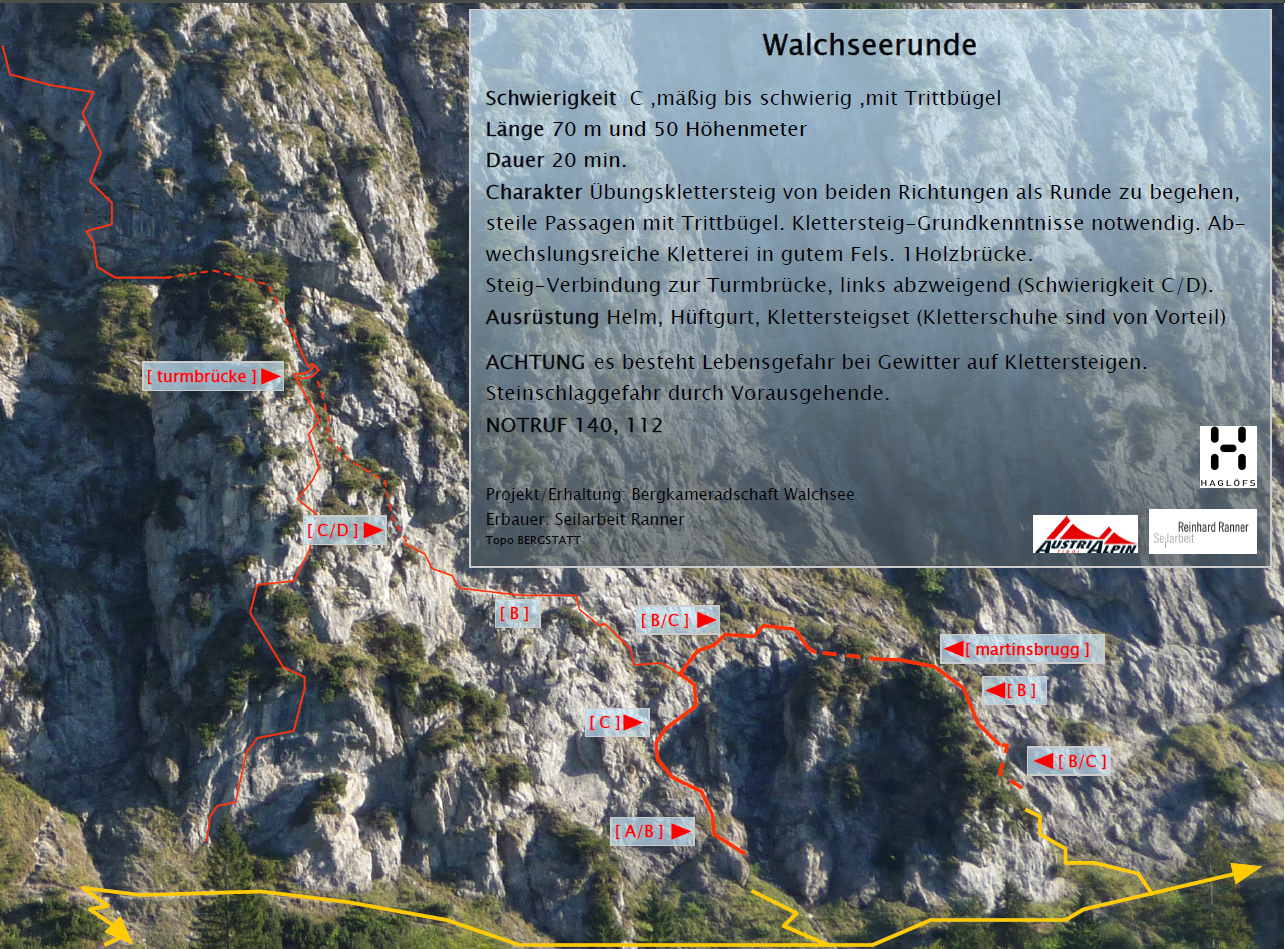 Walchsee Circuit Via Ferrata/Iron Way on the Harau Spitze